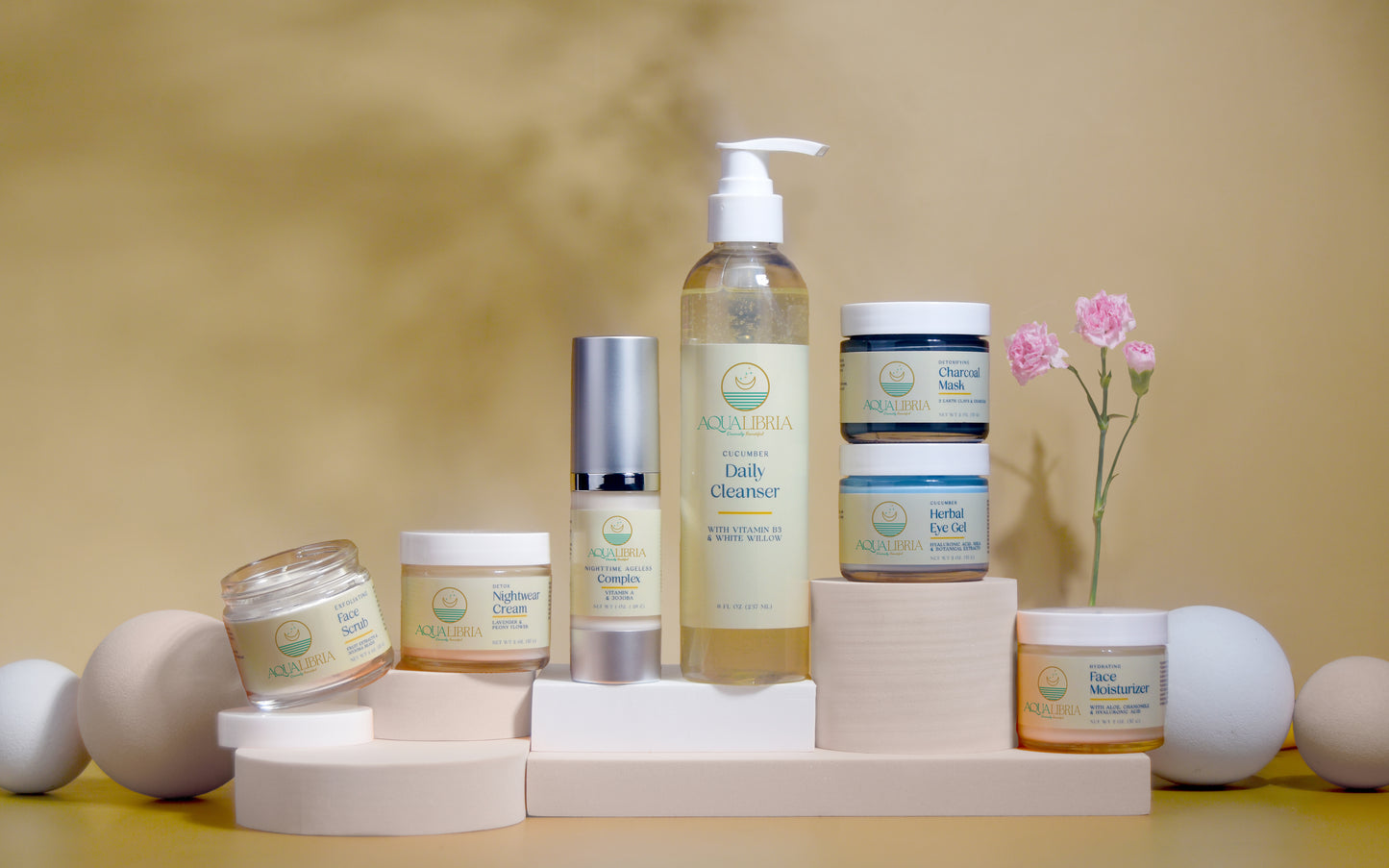 Divinely Premium Skincare Bundle